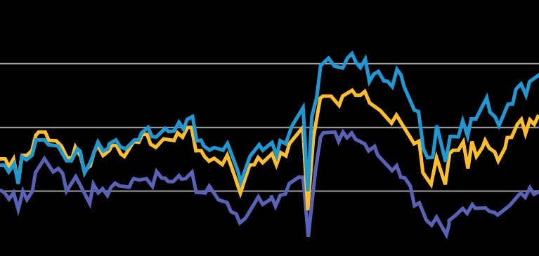 Expanding the Hunt for Attractively Valued Equities | AB